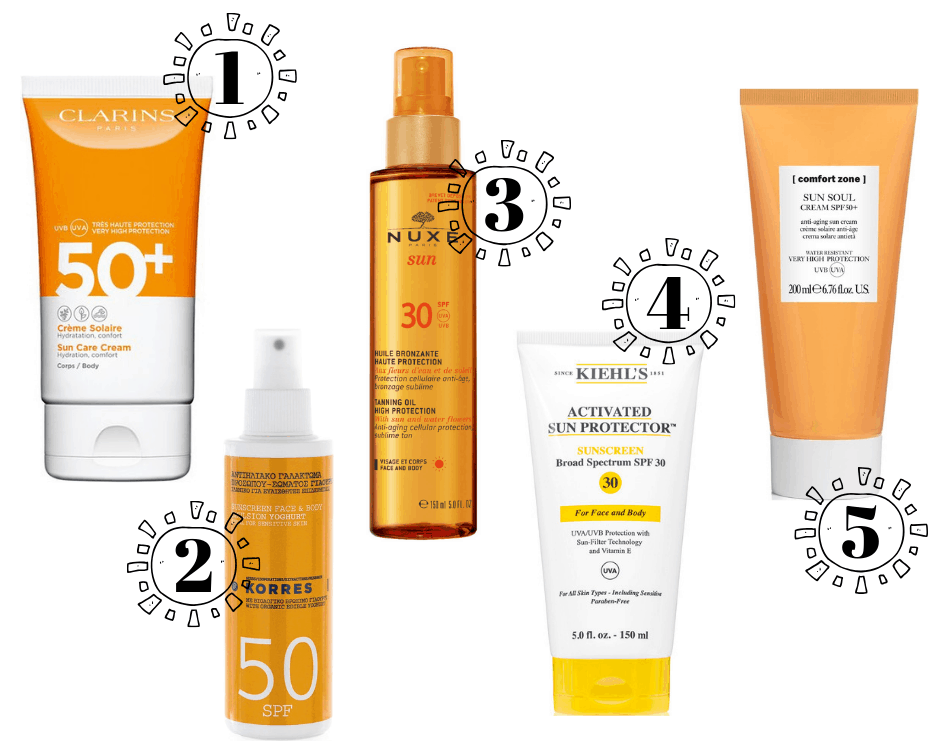 Sonnencreme - die besten Produkte im Test - REBEL IN A NEW DRESS